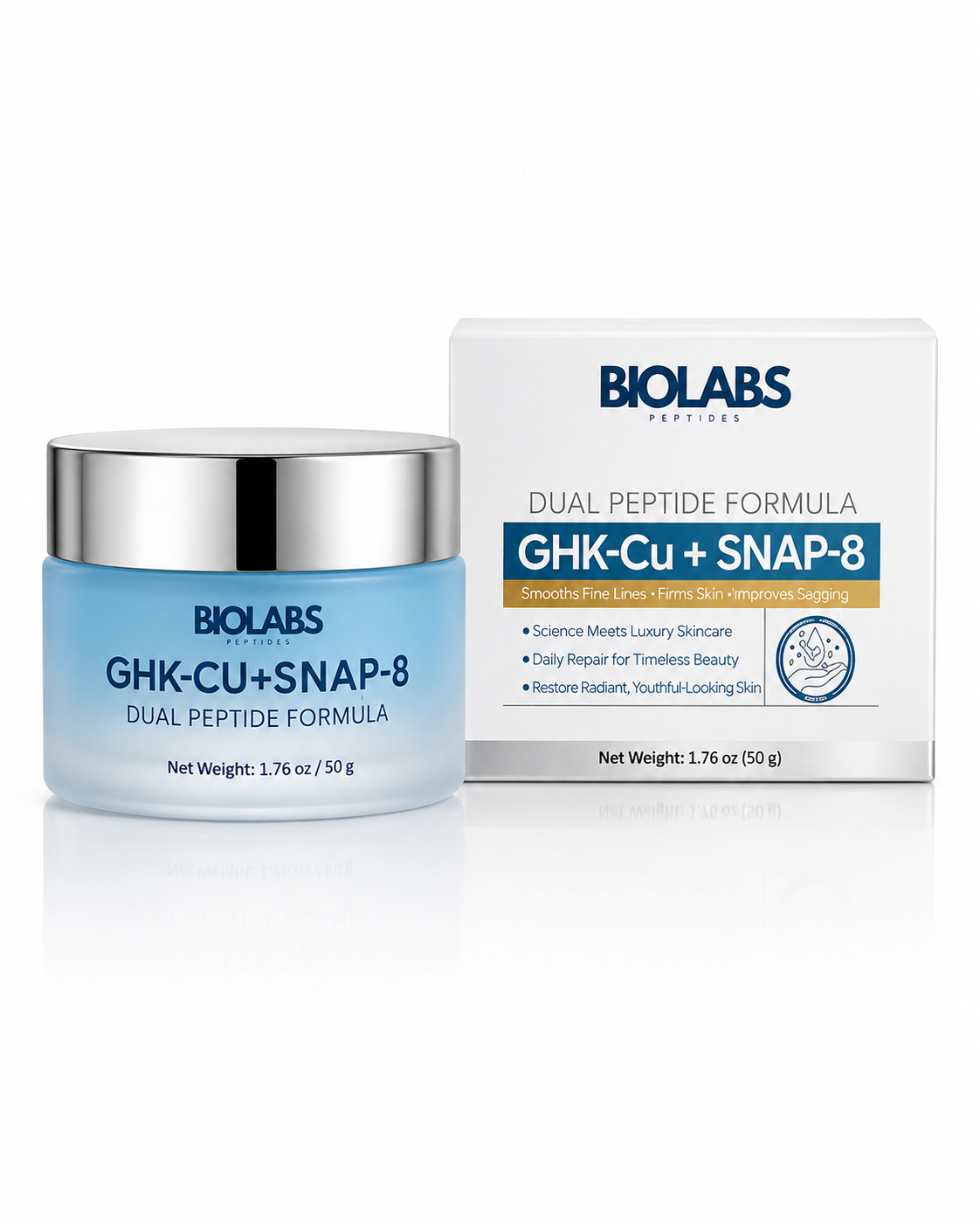 SNAP-8 and GHK-Cu Copper Peptide Renewal Cream