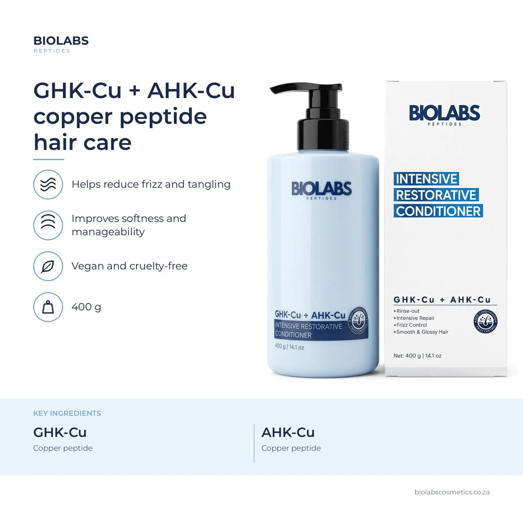 Biolabs GHK-Cu + AHK-Cu Conditioner ingredients and details