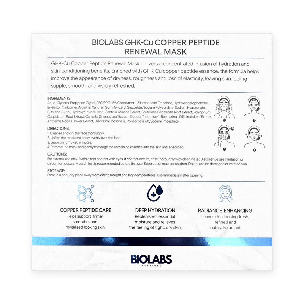 GHK-Cu Copper Peptide Renewal Mask box, 5 x 30 ml sheet masks